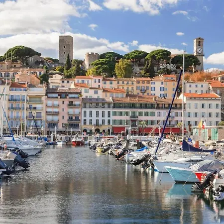 Croisette, Palais Des Festivals, Beaches, Le Minerve Cannes